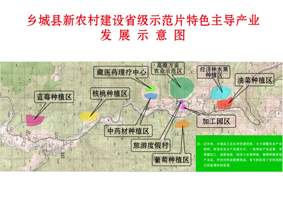 医疗设备怎么做【十二五】乡城县国民经济和社会发展第十二个五年规划纲要_https://www.jmylbn.com_新闻资讯_第17张