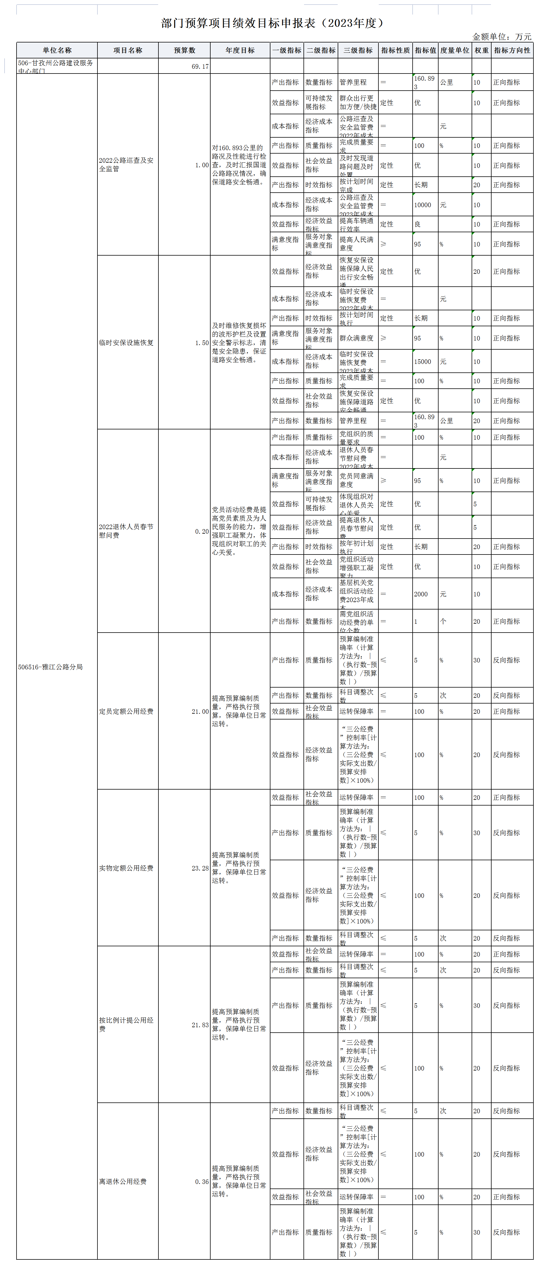 部门预算公开报表（部门公开）_13.png