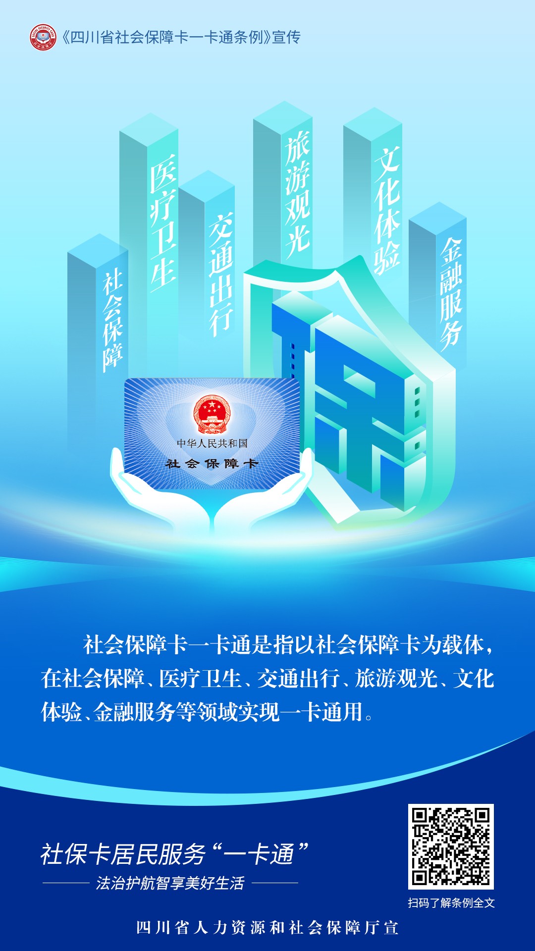 四川省社保卡一卡通条例——构建共建共享共用的社会保障卡“一卡通”新格局(图3)